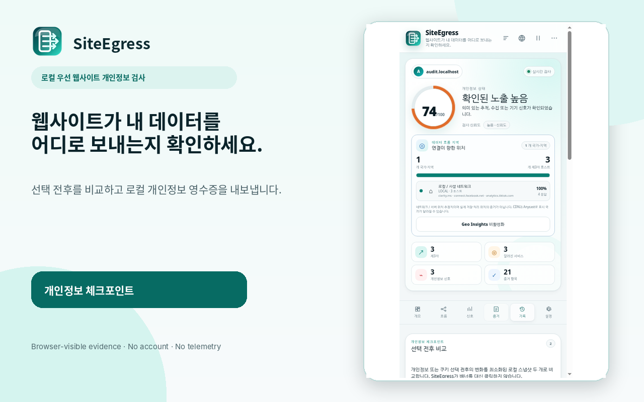 SiteEgress Privacy Checkpoints 전후 비교