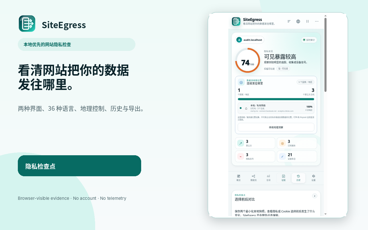SiteEgress 隐私检查点选择前后对比